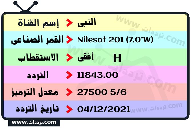 تردد قناة النبي على القمر الصناعي نايل سات 201 7 غرب Frequency Al Nabi Nilesat 201 (7.0°W)